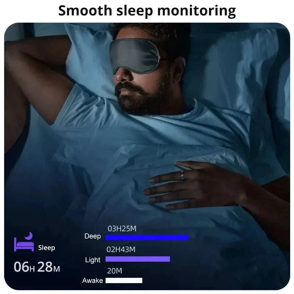 Smart Ring – Health Monitoring
