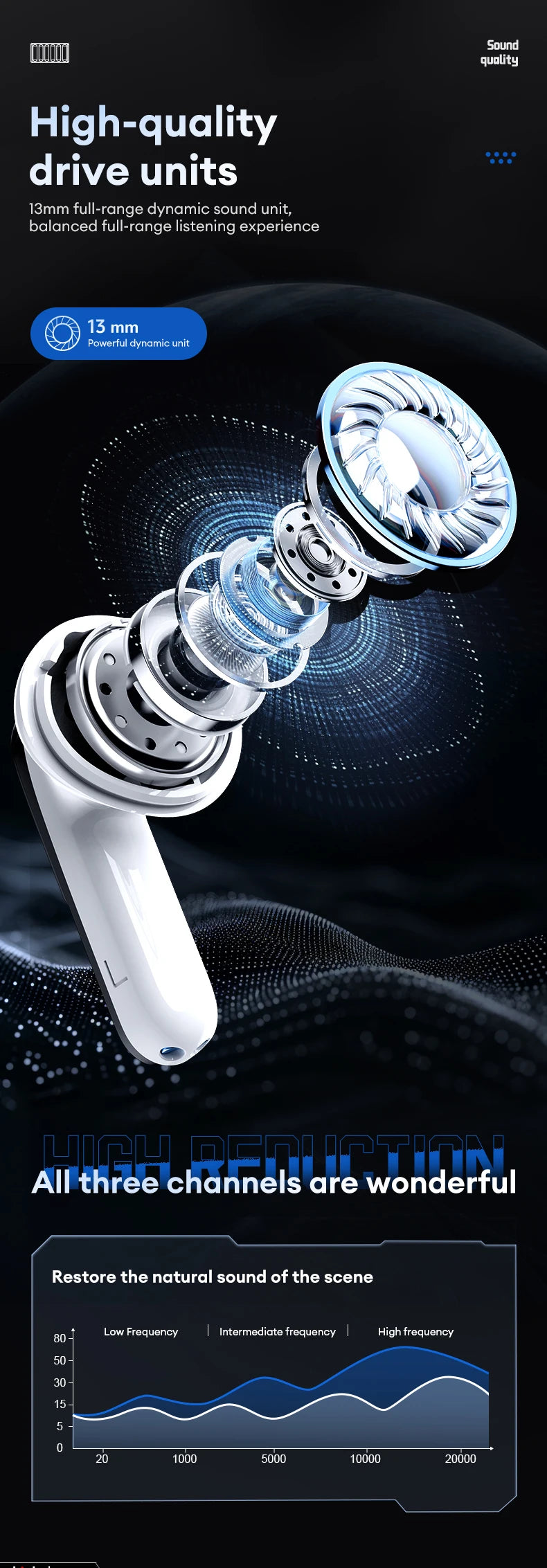 Lenovo LP49 TWS Bluetooth 5.4 Earphones