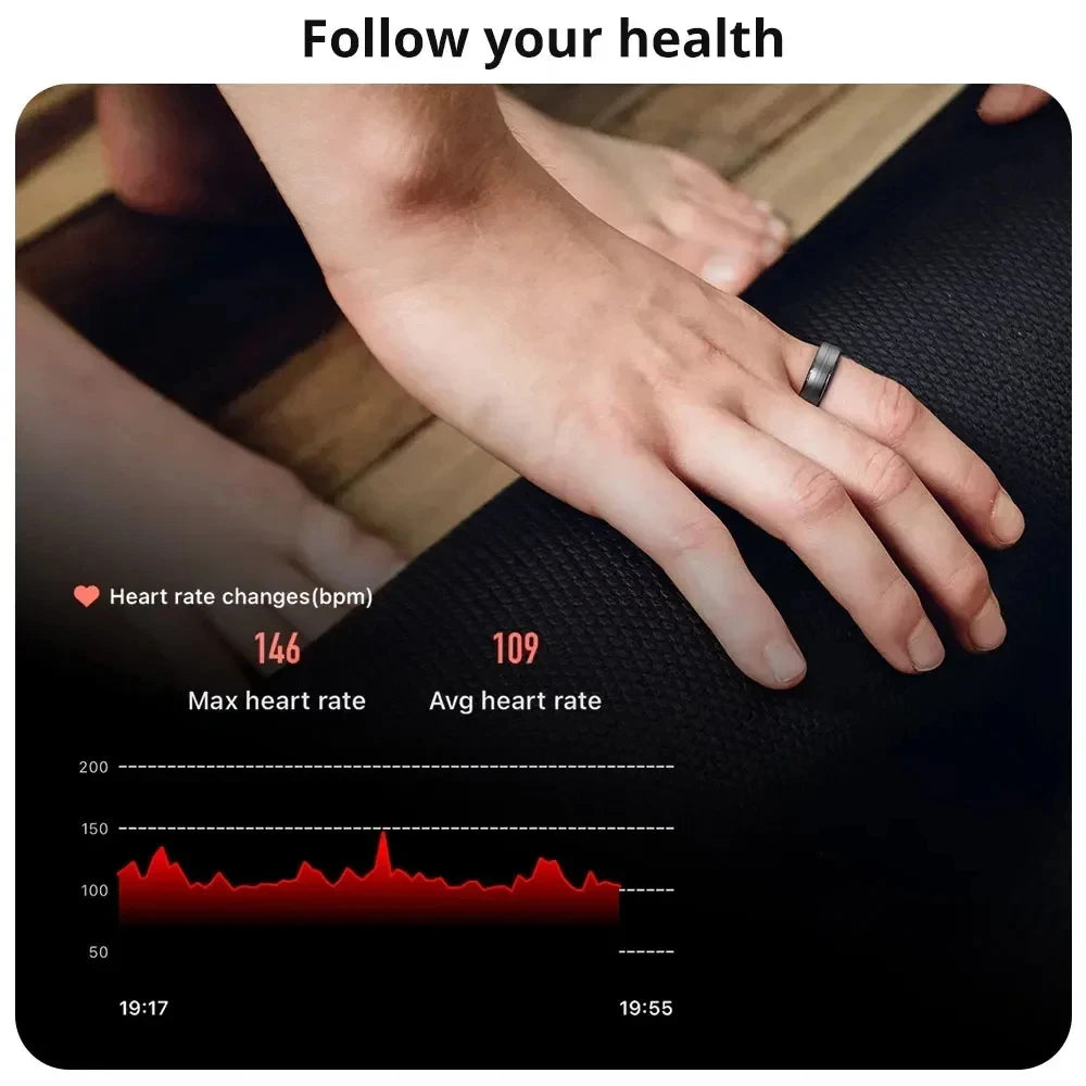 Smart Ring – Health Monitoring