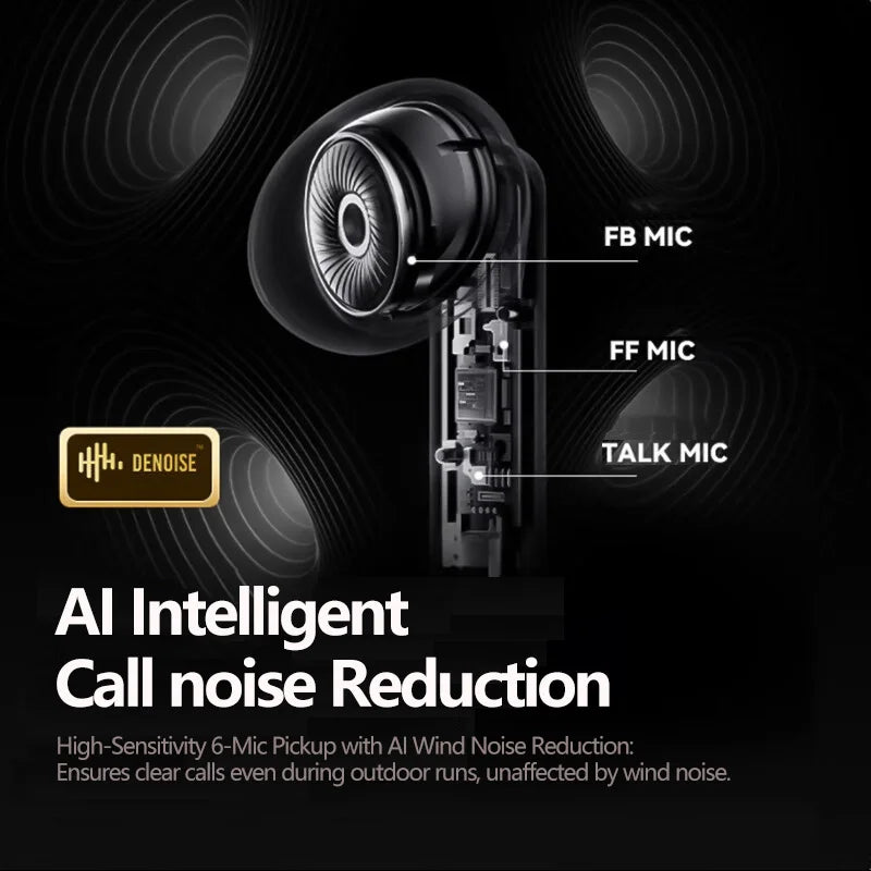 Lenovo LP49 TWS Bluetooth 5.4 Earphones