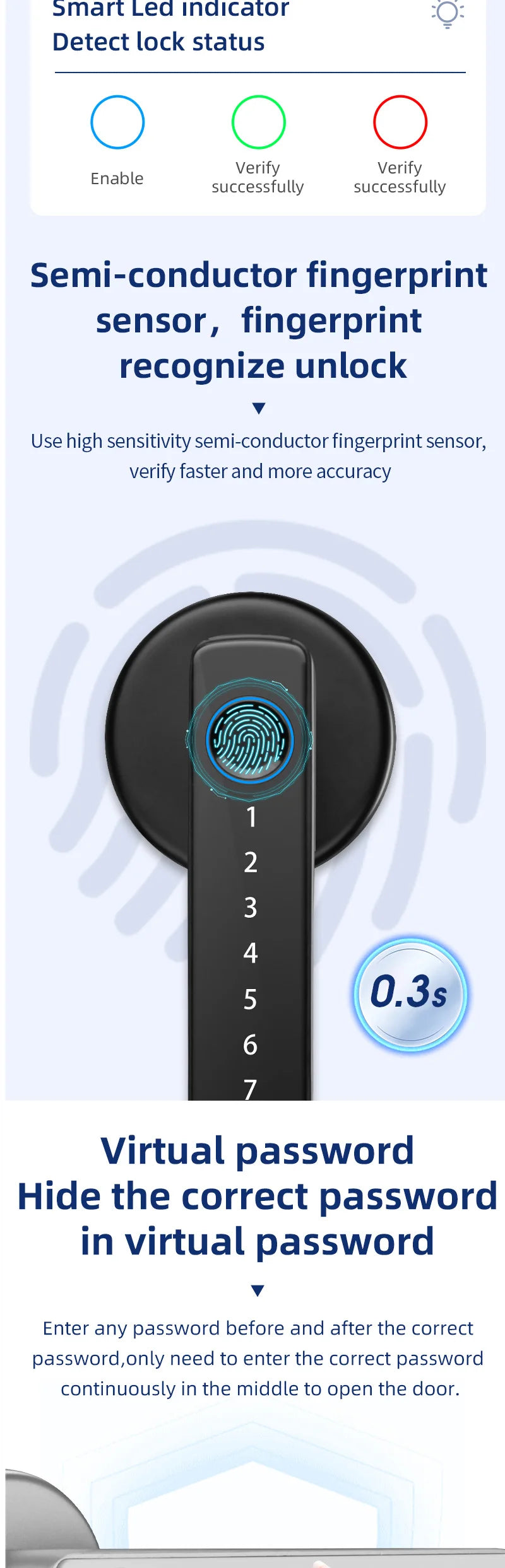 Smart Door Lock