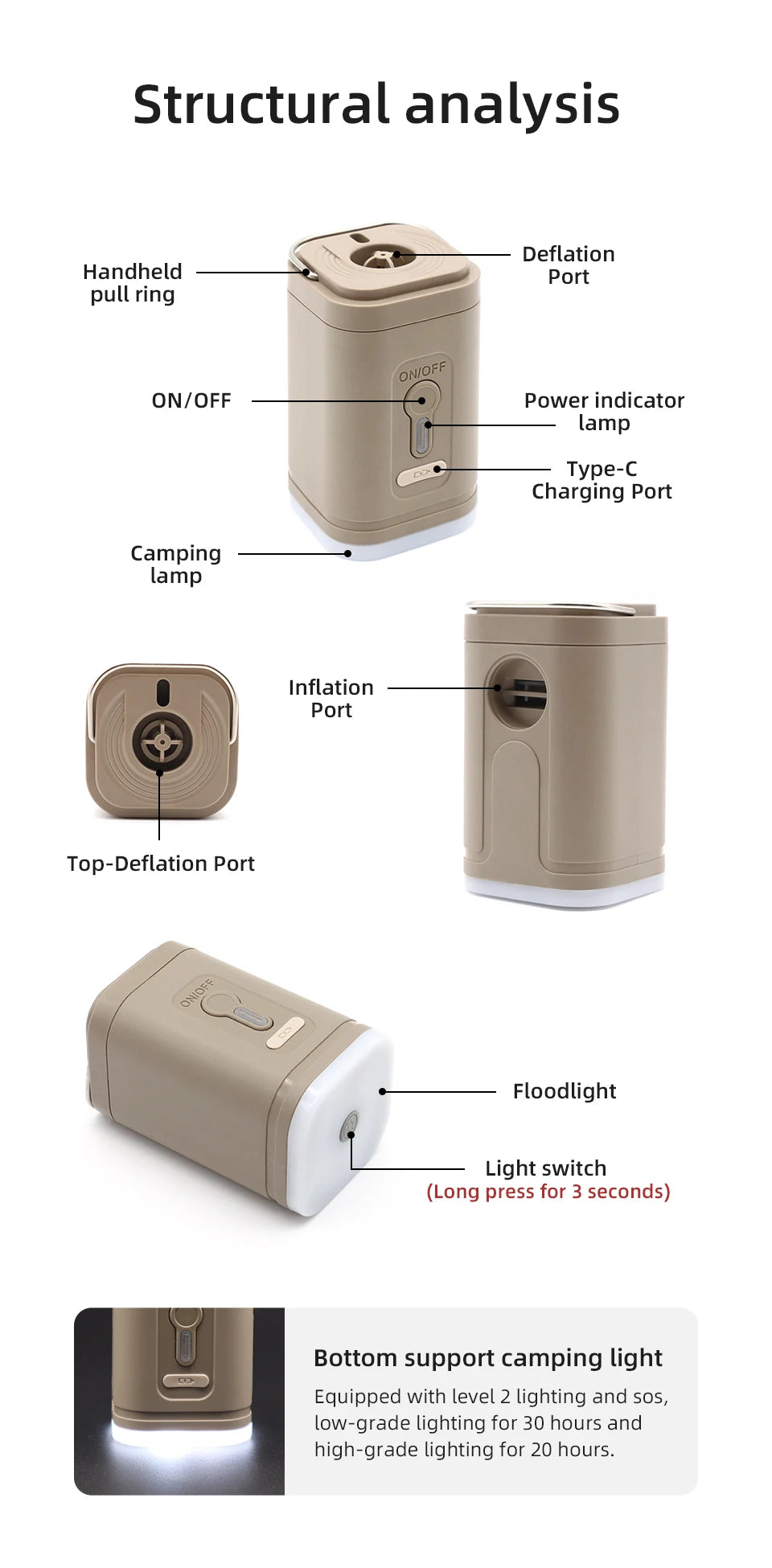 π Portable Wireless Electric Air Pump β Inflate Anything, Anywhere!