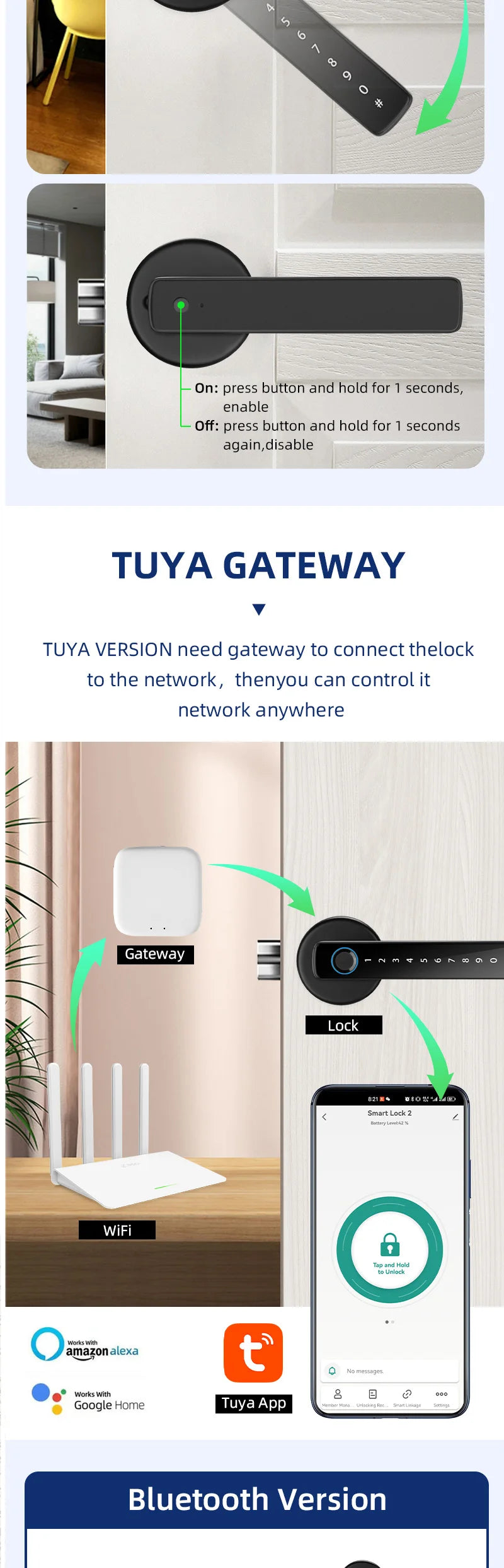 Smart Door Lock
